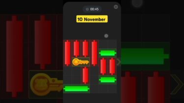 10 November Hamster Mini Game Today | mini game puzzle solved today #hamsterkombat #new #crypto