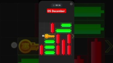 05 December  Hamster Kombat mini game solve #shortsfeed #level #hamsterkombat #shorts #puzzle